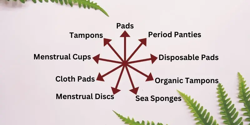 Types of pads Types of pads